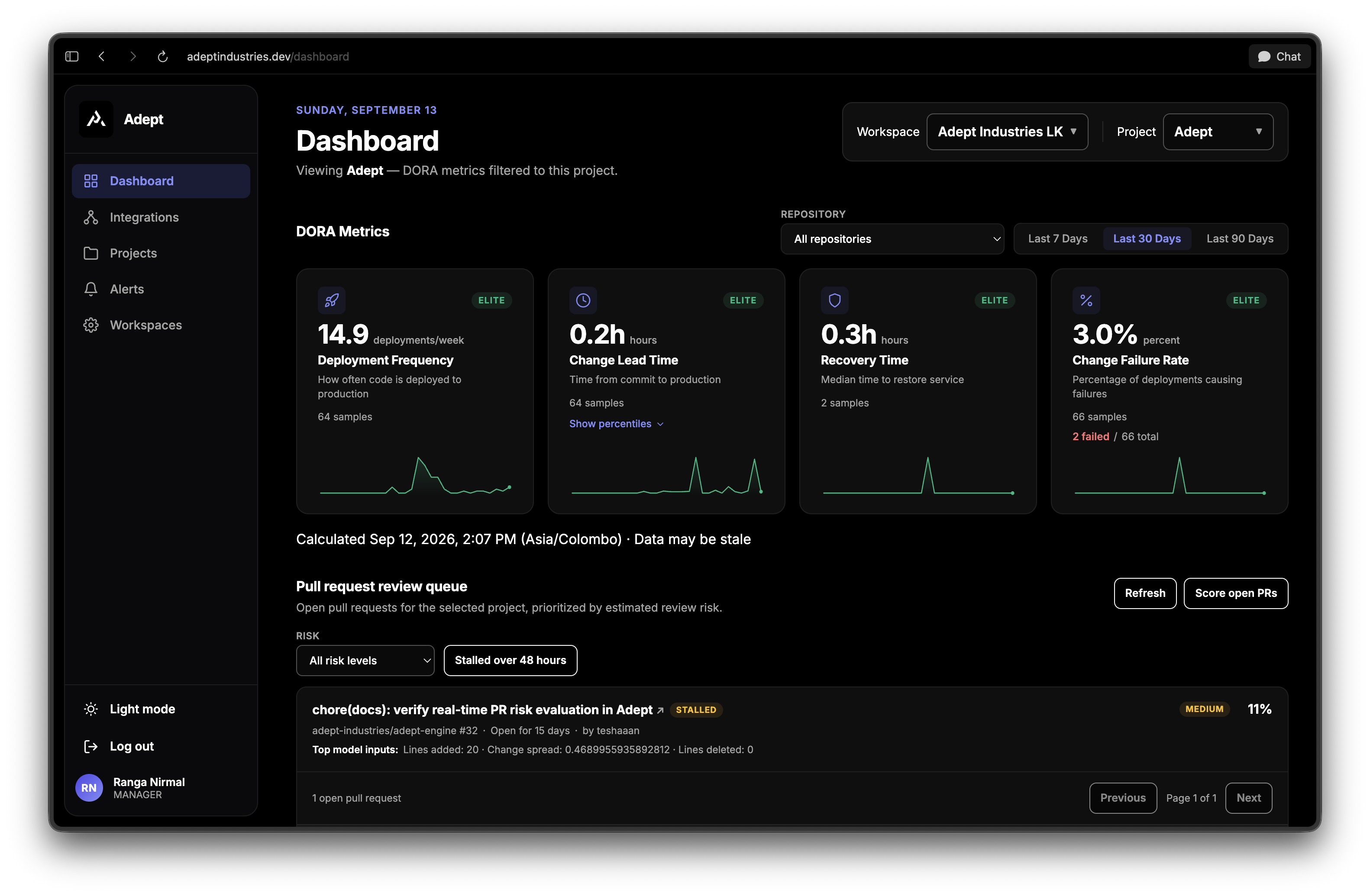 Dashboard