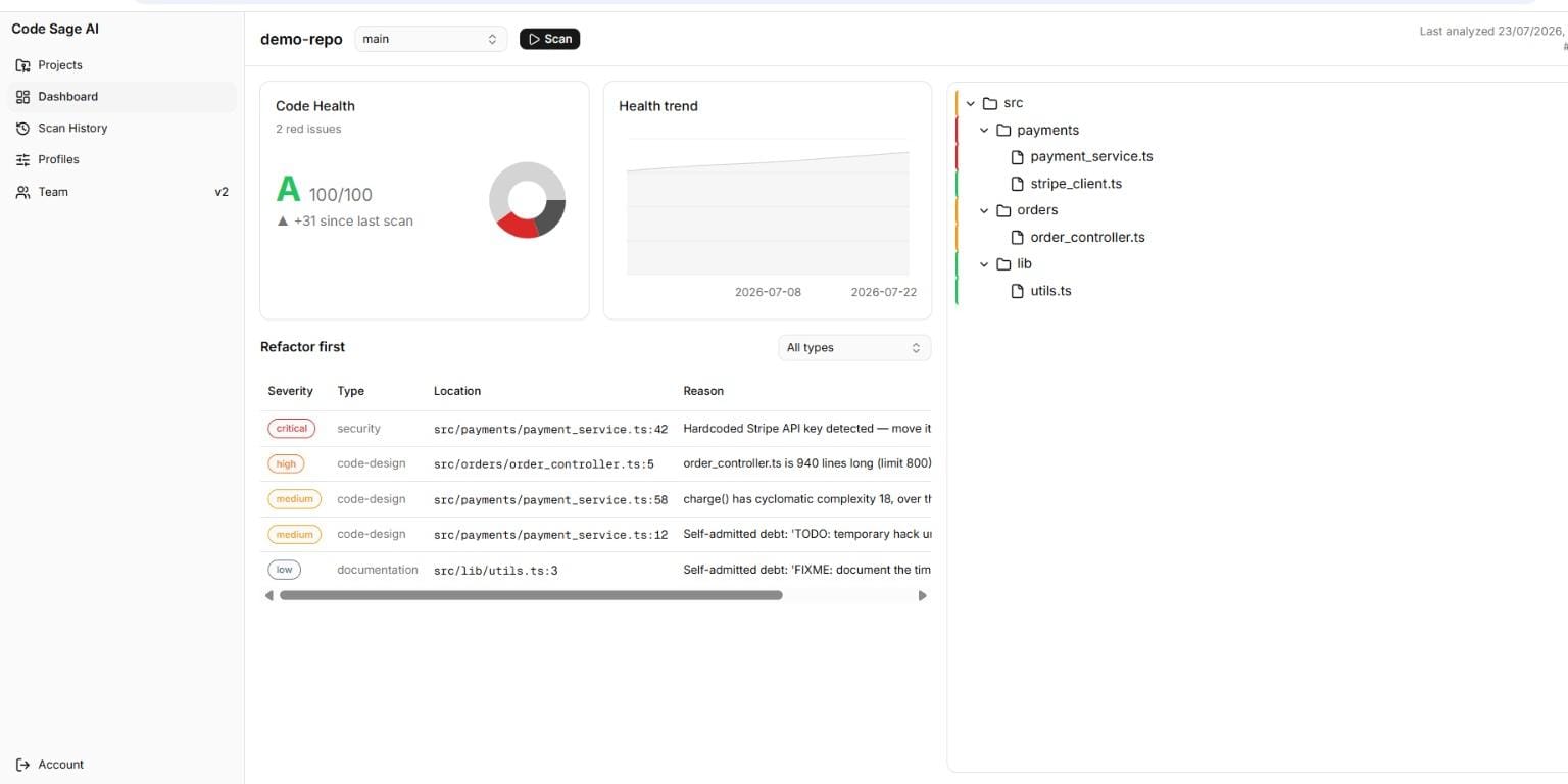 Screenshot 1 Codesage Ai