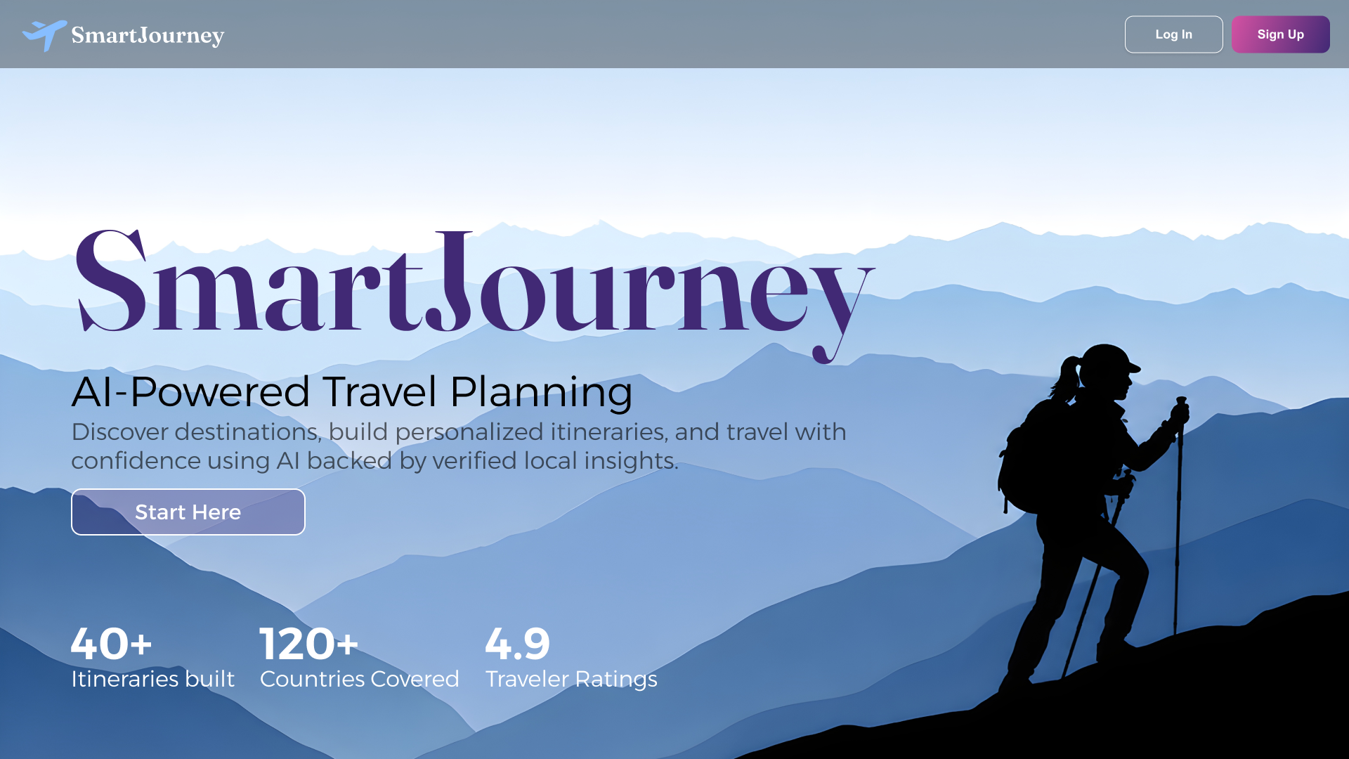 1.Landing Page
