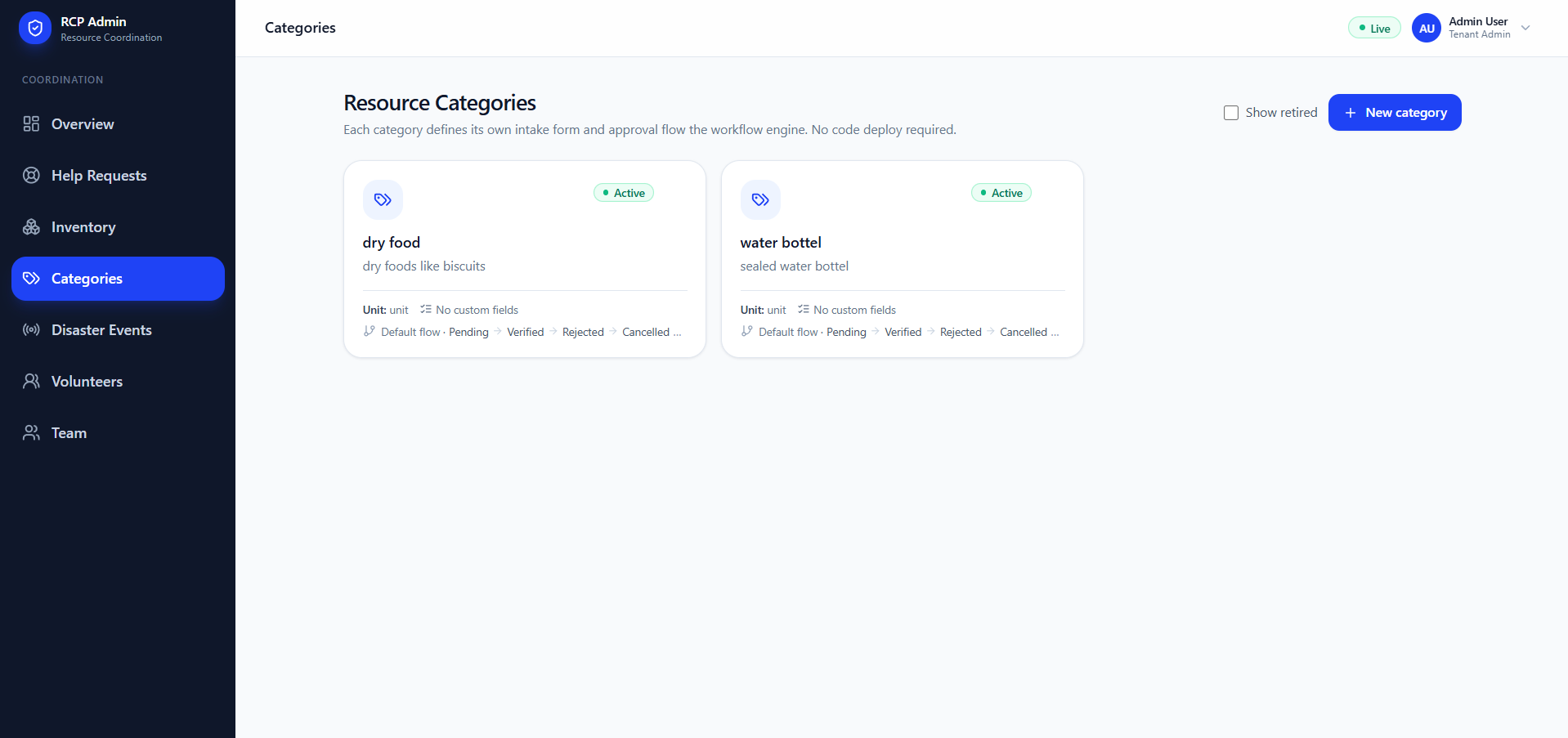 Categories